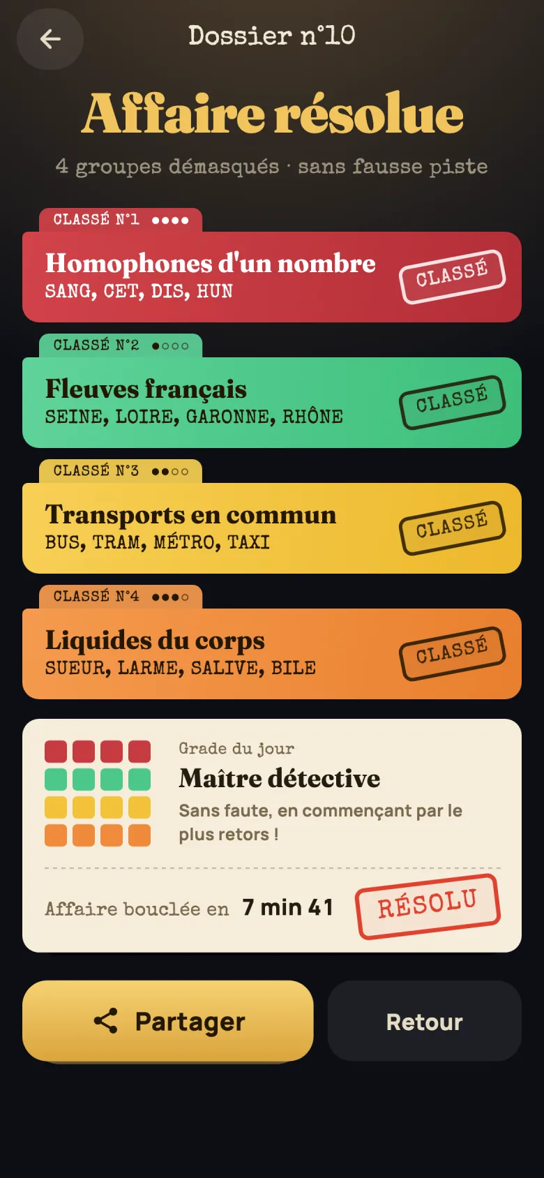 Affaire résolue : les quatre groupes classés, grade du jour Maître détective, affaire bouclée en 7 min 41